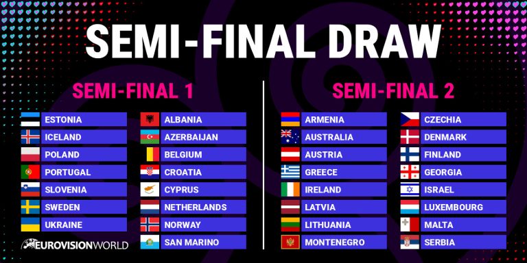 eurovision-2025-semi-finals-draw