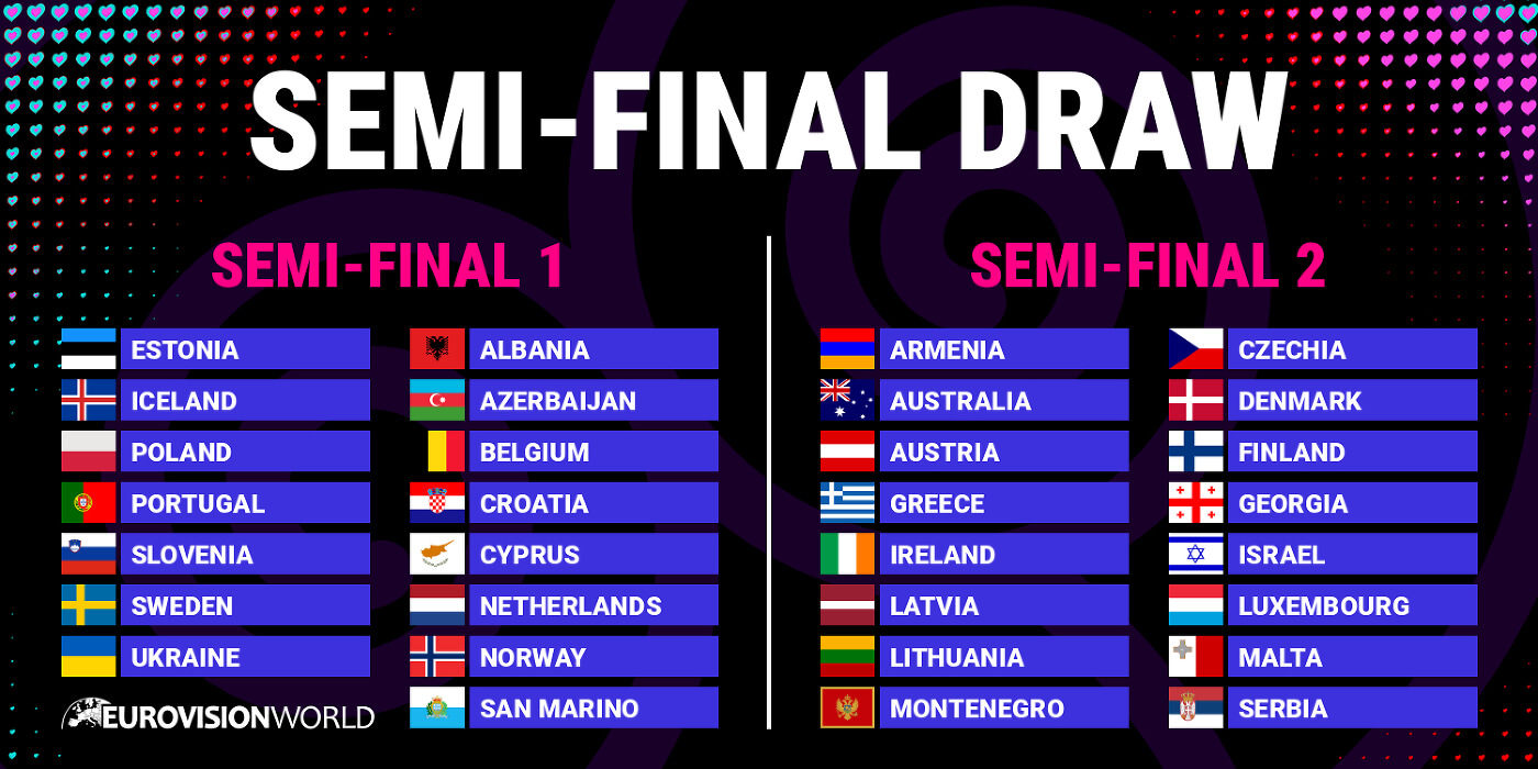 eurovision-2025-semi-finals-draw