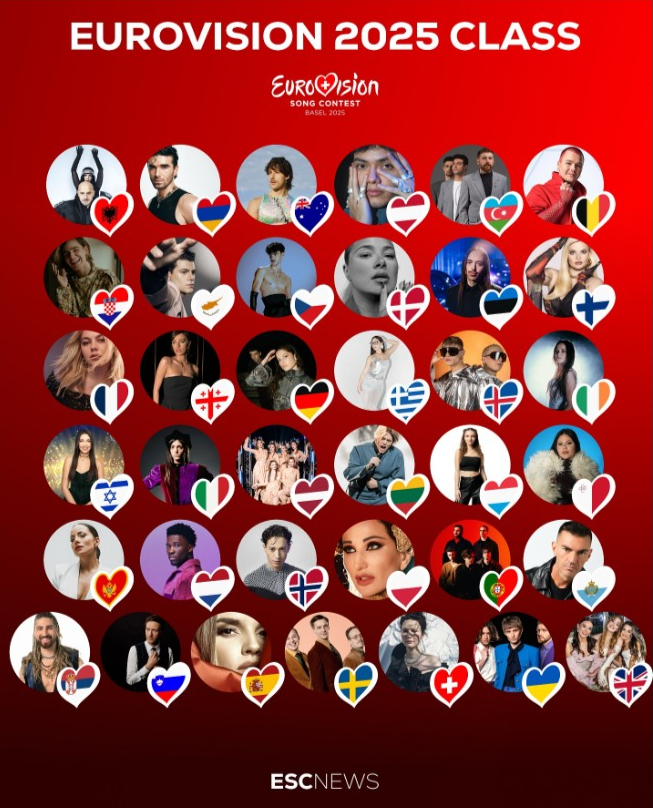 Eurovision 2025: Η Σουηδία αγγίζει την κορυφή – Πού βρίσκονται Ελλάδα και Κύπρος στα στοιχήματα;