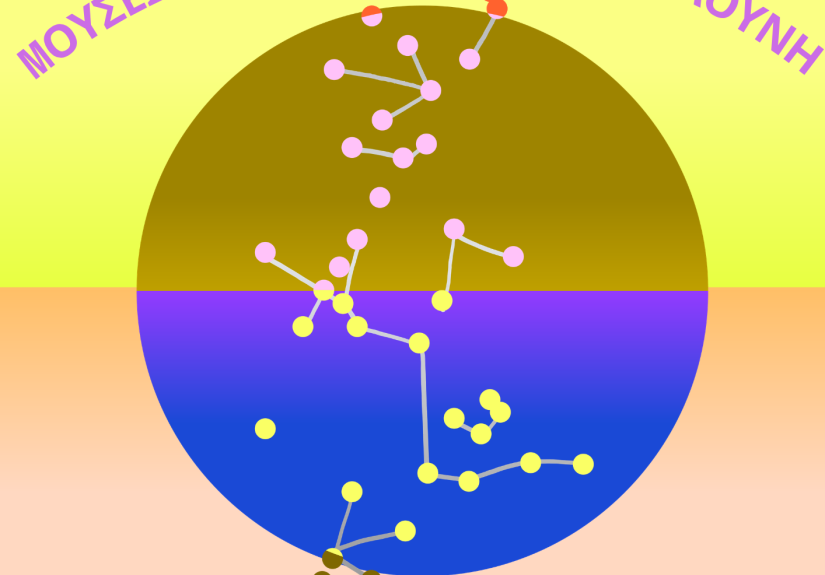 ΜΟΥΣΕΙΟ ΚΟΣΜΗΜΑΤΟΣ ΗΛΙΑ ΛΑΛΑΟΥΝΗ - ΔΙΕΘΝΗΣ ΗΜΕΡΑ ΜΟΥΣΕΙΩΝ 2026